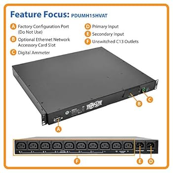 Tripp Lite　Metered PDU　PDUMH15-6　ブラック Tripp Lite Metered PDU - Power Solutions