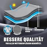 Landmann-Gasgrill Test