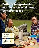 XGIMI B019W744BW lato 4