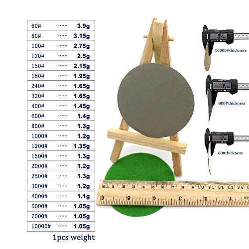 Hook and Loop Discs MASO 800# 3 Inch Polishing Sander Pads, Wet/Dry Hook and Loop Sanding Discs with 75mm Backing Pads - Total 10 Discs - Image 2