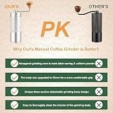 Consejos para Comprar Molinillos de café manuales disponible en línea. 27 Molinillos de café manuales marca NewlukPro (3)
