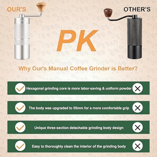 NewlukPro M6 Hexagonal Burr Grinder