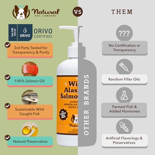 Natural Dog Company Dog Allergy Relief and Nutritional Support, Complete Wellness Bundle with Probiotic Chews, Wild Alaskan Salmon Oil, and Super Greens Granules for Skin, Coat, and Immune Health - Thumbnail 7