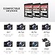 Pergear 256GB CFexpress 4.0 Typ A-Speicherkarte, Bis zu 1780MB/s Lesegeschwindigkeit 1600MB/s Schreibgeschwindigkeit für 4K 120P, 8K 30P(2er-Pack) Master Series, Kompatibel mit Sony Alpha FX-Kameras