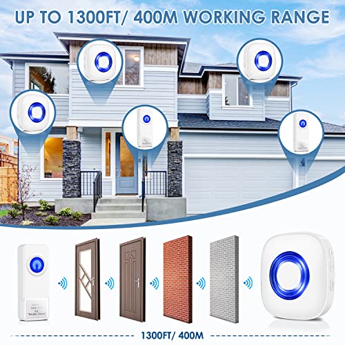 Physen DETTELIN Wireless Doorbell, Physen Waterproof Door Bell Chime Kit Operating At 1300-Ft Range 58 Adjustable Melodies 5 Volume Levels & Led Flash thumb #5
