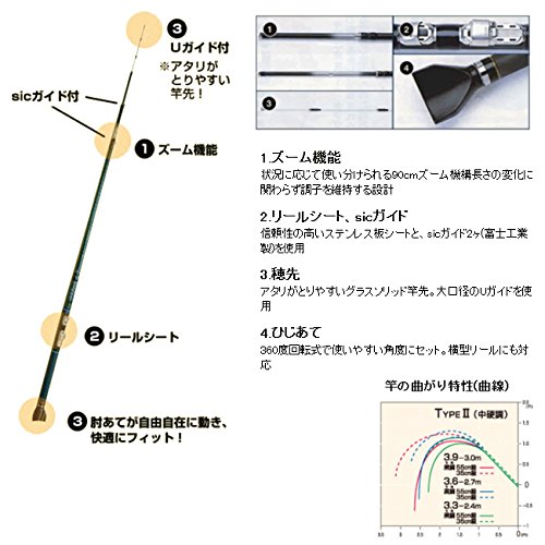 Amazon | 【Oland/オーランド】落し駒 汐風 TypeII 3.9-3.0m 411094