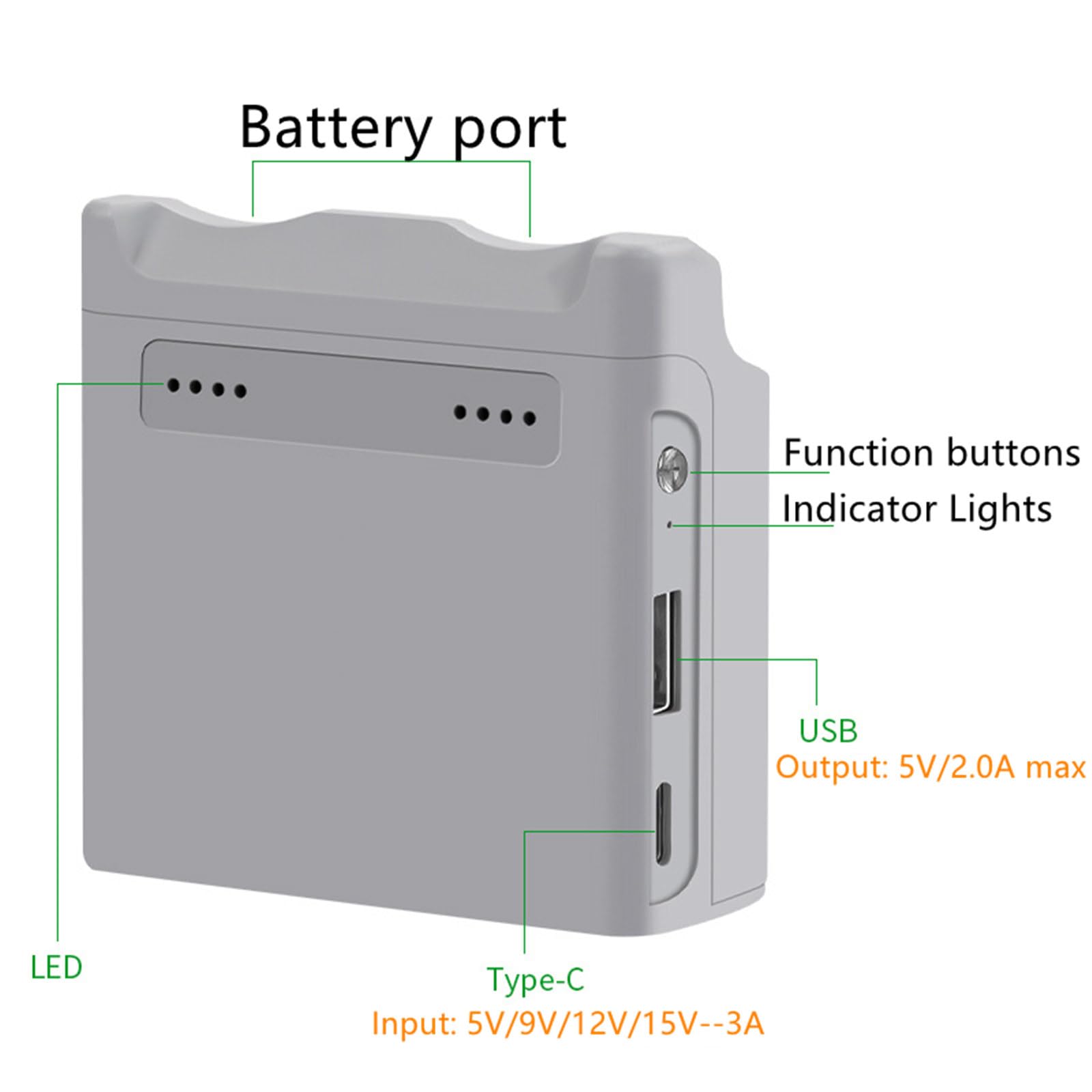Dua - Cargador de batería con puerto USB, concentrador de carga bidireccional, fuente de alimentación de carga rápida PD para dispositivo USB, adecuado para dron NEO