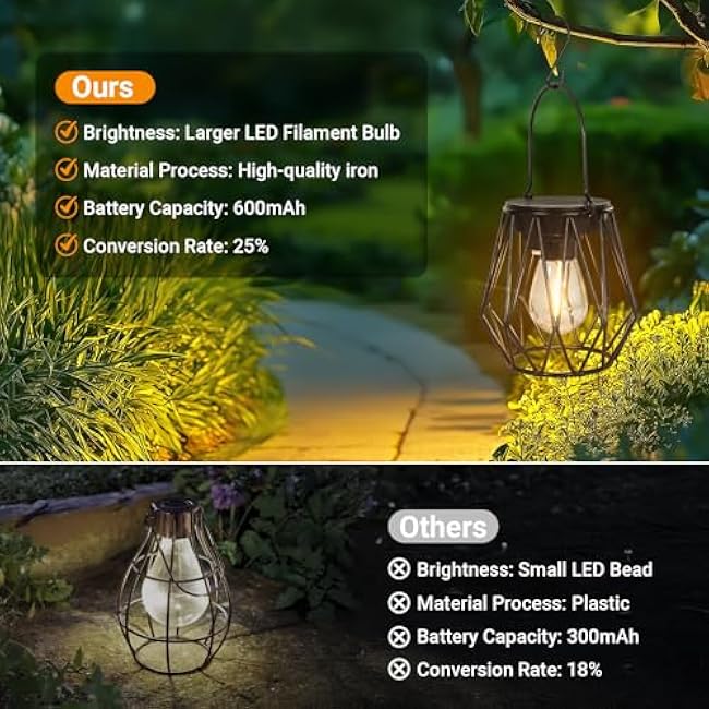 Solar Lanterns Outdoor Waterproof, Upgraded Powered Hanging Solar Lights for Outside, Auto On/Off, Brighter Hanging Outdoor Decor Lights for Yard Garden Patio Pathway 2 Pack