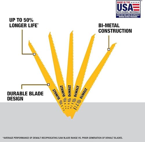 Miniatura 3 de DEWALT Hojas de sierra recíprocas respaldo cónico bi-metal 9 pulgadas 6-TPI paquete de 5 DW4803
