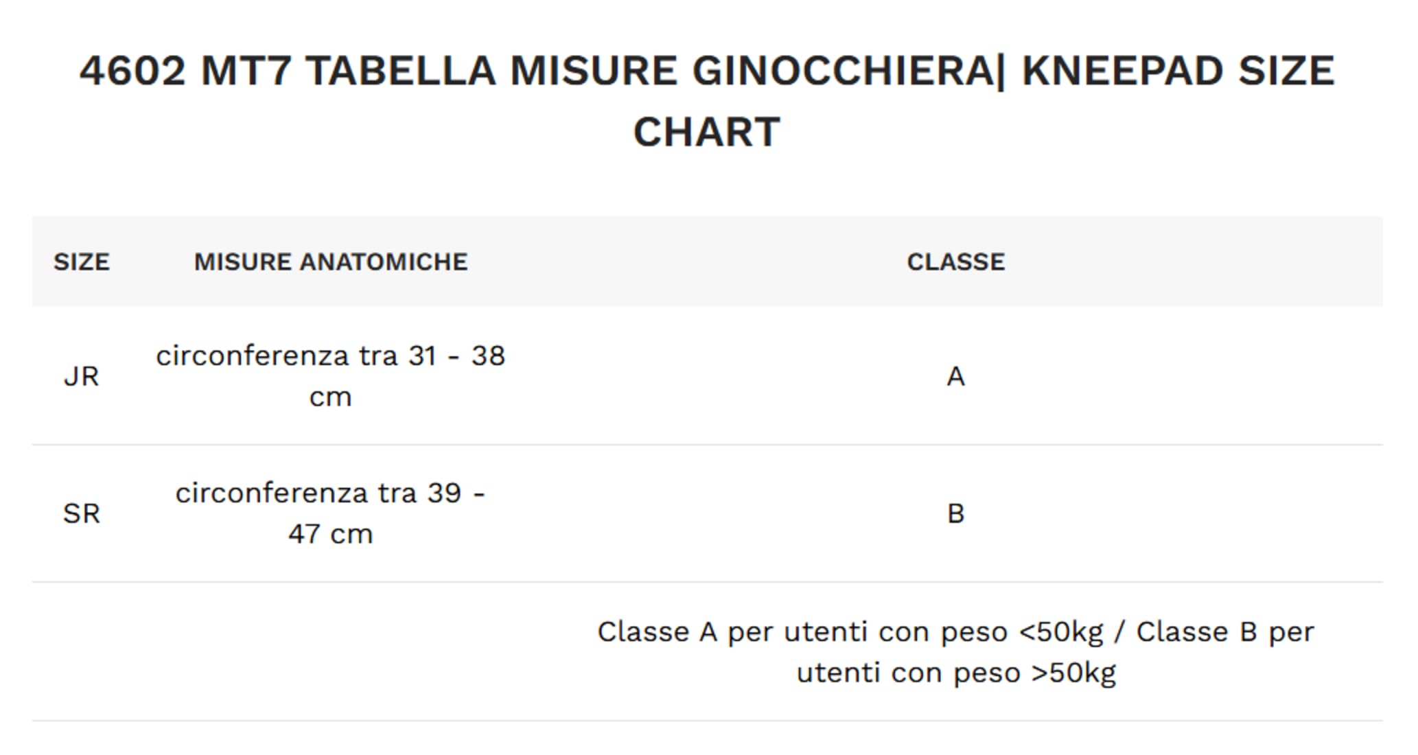 Ginocchiera MT7 Volley Professionale, Avanzata Protezione della Rotula. (Nero, SR)
