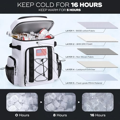 Image of Maelstrom 35 /50 Can Insulated Backpack Cooler, Leakproof Soft Lunch Ice Bag | Keeps Food Cold For 16h, Peva Liner, Durable Nylon, Ergonomic Padding. Perfect For Men, Women, Camping, Beach, Hiking, Travel