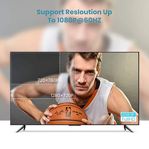 DVI to DVI Cable, Capshi DVI-D 24+1 Nylon Braid Cable 6.6FT, DVI-D to DVI-D Dual Link Cable with Ferrite Core Support 1920x1080 60HZ for Gaming, DVD, Laptop, HDTV and Projector(Grey)