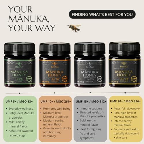 Miel Manuka UMF 5+ BeeNZ en sobres, 12 unidades miniatura 6