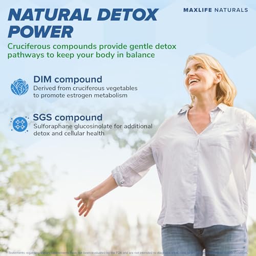 DIM+SGS with Detox Support – 120 Capsules Made In USA- Estrogen Support with DIM Bioperine, DIM Supplement for Women and Men, Estrogen Supplement For Women Menopause & Prostate Hormone Balance For Men - Image 5