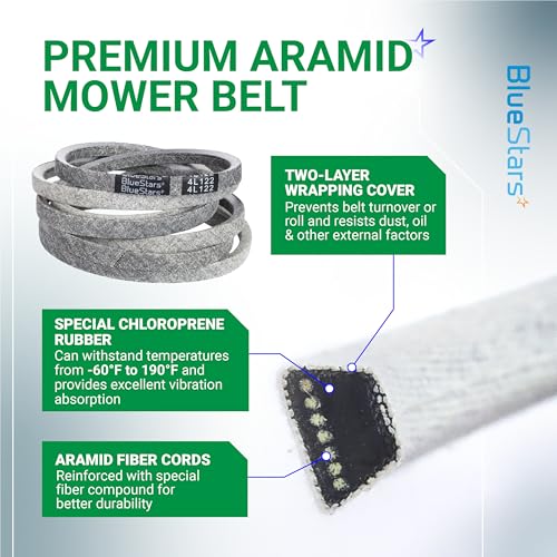 Image of BlueStars 954-04153 Deck Belt | Heavy-Duty Aramid Cord | 1 /2 inch x 122 inch