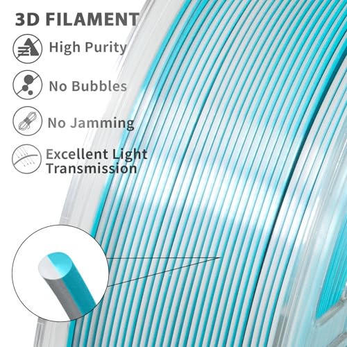 Image of iSANMATE PLA 3D Printer Filament Bundle 12 Rolls,Dual and Triple Color Filament 1.75 mm,6 Triple Color + 6 Dual Color Silk PLA