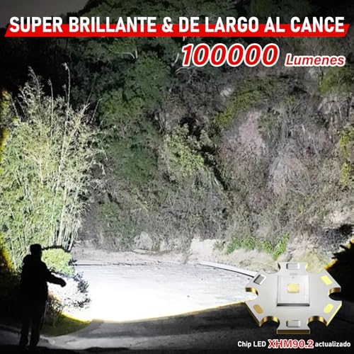 Linternas, Tools Imagen adicional
