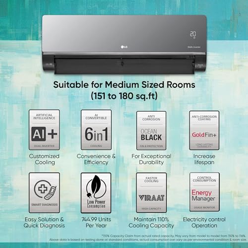 Image of LG 1.5 Ton 5 Star DUAL Inverter Wi-Fi Split AC with Energy Manager (Copper, AI+ Convertible 6-in-1 Cooling, 4 Way Air Swing, HD Filter with Anti-Virus Protection, TS-Q19MWZE, Black Mirror)