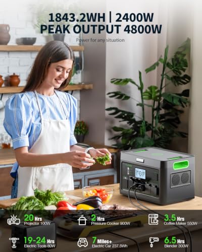 Image of Portable Power Station 2400W Solar Generator for Home Use