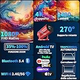 Zoom IMG-1 mini proiettore app integrata 2026 Zoom IMG-1 mini proiettore app integrata 2026