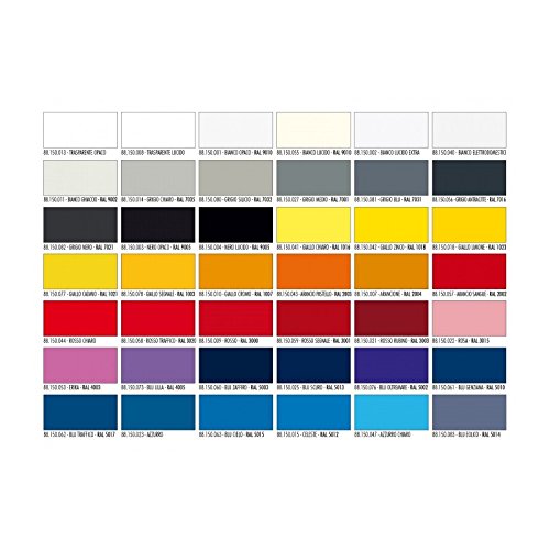 Happy color gial.zinco ral1018