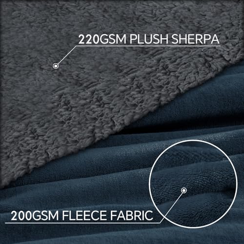 Image of Homestan Sherpa Fleece AC Blanket for Winter, Double 88x90 inch | Navy & Grey, All Season Comforter, Reversible 400 GSM Quilt, No Filling, Soft & Warm Throw, Breathable