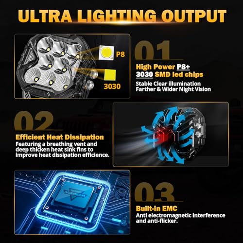 Image of Auxbeam Cube-Z Series 4 inch Led Pods Lights with Amber Covers, 112W 12800LM Flood Spot Combo Offroad Driving Lights with DRL Turn Signal, Cube Ditch Light with DT Wiring Harness for Jeep ATV UTV, Pair