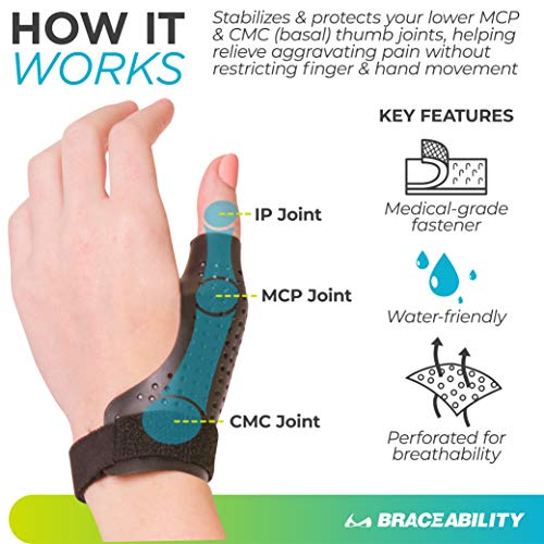 Braceability Hard Plastic Thumb Splint | Arthritis Treatment Brace To Immobilize & Stabilize Cmc, Basal And Mcp Joints For Trigger Thumb, Tendonitis Pain, Sprains (Small Right) #TOP2