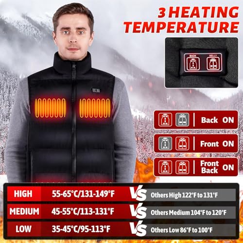GYIPFIPA Rechargeable Heated Vest for Men with 11-17 Heating Zones and 16000mAh Battery