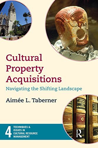 Cultural Property Acquisitions: Navigating the Shifting Landscape 