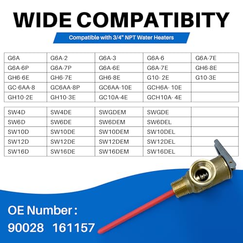 Image of Upgrade 3 /4 inch NPT Thread 210F 150 PSI Temperature Pressure Relief Valve for Suburban RV Water Heaters, Thickened Brass Safety Valve for Hot Water Heaters and Tanks with Extended Probe