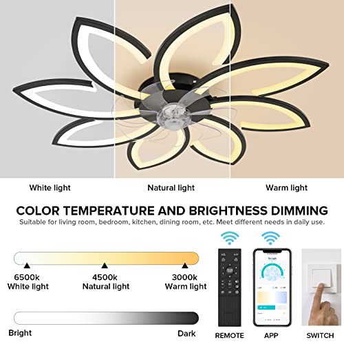 Matalde Modern Ceiling Fan With Lights Remote Control, Bladeless Ceiling Fan With 3 Color Dimmable Led Light, 6 Gear Wind Speed Flush Mount Smart Ceiling Fan Light For Bedroom Living Room Kitchen #TOP2