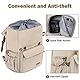 bagsmart Fotorucksack DSLR Kamerarucksack Canvas Diebstahlsicher Wasserabweisend mit Regenschutz 15 Zoll Laptop, Spiegelreflexkamera, Objektive, Zubehör, Stativ (beige)