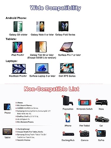 Dnkeaur-USB-C-to-HDMI-Cable | A2Z Shop