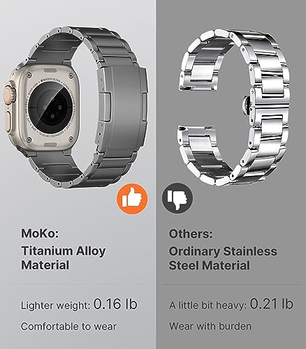 MoKo Upgraded Titanium Watch Band, Compatible with Apple Watch Ultra 3/ Ultra 49mm - Image 3