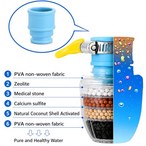 Image of MAKBRO 6 Layer Tap filter Multilayer | Activated Carbon Faucet Water Filters Universal Interface Home Kitchen Faucet Tap Water Clean Purifier Filter Cartridge Five Layer Water Filter-Pack of 1