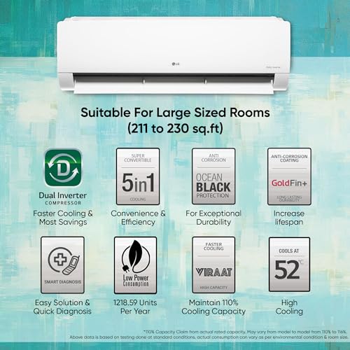 Image of LG 2.0 Ton 3 Star Hot & Cold DUAL Inverter Split AC (Copper, Super Convertible 5-in-1 Cooling, 4 Way Swing & HD Filter with Anti-Virus Protection, TS-H24VNXE, White)