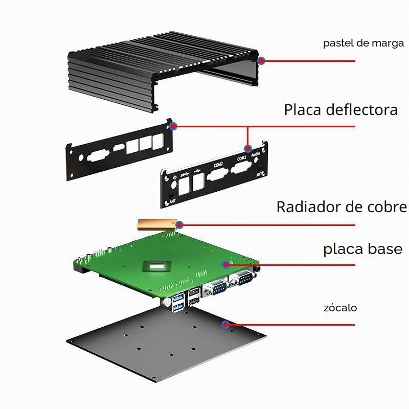 Mini PC sin fans, PC industrial, mini computadora Dual Core N2840, 4K HD+VGA, 2Gigabit Ethernet, USB, mini PC de escritorio 2 RS232 COM, WiFi/Win10/Linux, NO RAM NO SSD (sin RAM NO SSD)