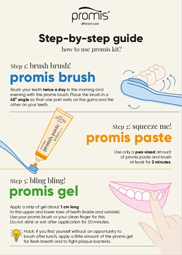 Promis® brush spazzolino sostenibile realizzato in...