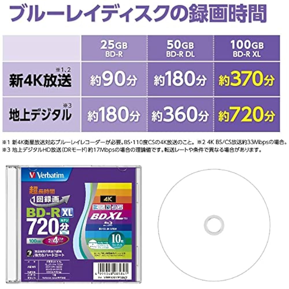 【新品】Verbatim　BD-R XL　1回録画　6枚入り　8個セット 4倍速対応BD-R XL 6枚パック100GB ホワイトプリンタブル