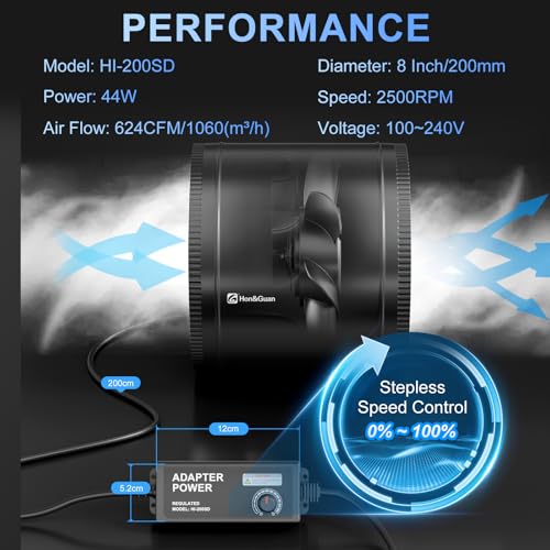 Image of Hon&Guan 8 Inch Inline Booster Duct Fan with Speed Controller - 623 CFM Airflow with 44W Ultra-Low Power and Low Noise