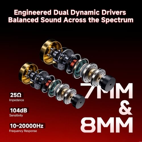 Image of CCA Falcon 2 DD in Ear Monitor, Immersive Stereo Gaming Earbuds, HiFi Noise Isolating in Ear Headphones, Crystal Clear & Deep Bass IEMs for Gamers Singers Musicians Audio Engineers