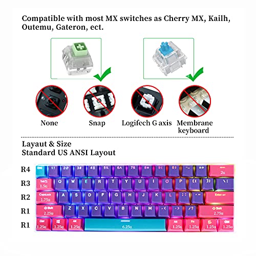 Image of GTSP PBT Backlit Keycaps 60 Percent with 6.25U Space Bar OEM Profile for Cherry MX Switch Mechanical Gaming Keyboard (Purple+Pink+Blue)