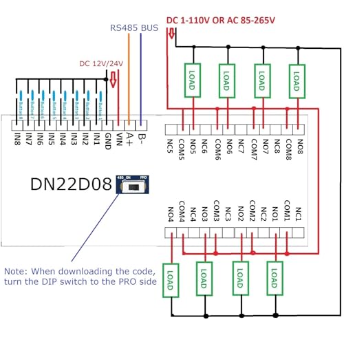 Module de commutation temporisé 8 canaux pour résoudre les pannes d'automates - 6