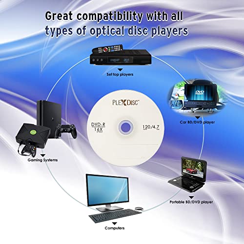 Image of DVD-R 4.7GB 16x Logo Branded Recordable Media Disc - 100 Disc Spindle (FFP) 632-815-BX