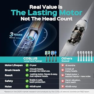 COSLUS C30 Electric Toothbrush for Adults: 3 Intensities & 5 Modes Customized for Effective Yet Gentle Ultra-Clean Feel, 2 Types of Heads for Gentle or Daily Care, Travel & Home Use, Black, 1PC