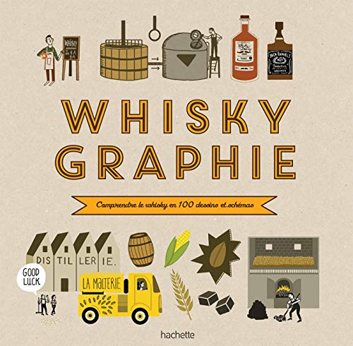 Télécharger Whiskygraphie Livre PDF Gratuit