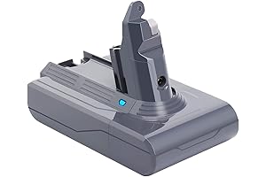 Biswaye 21.6V V6 Battery Replacement: Power Up Your Dyson Vacuum