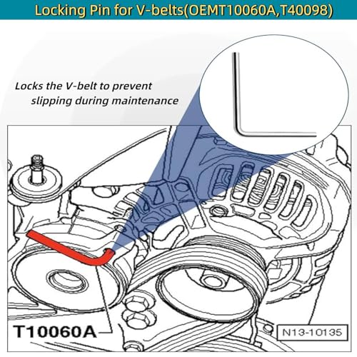INREPRO Zahnriemen Wechsel Werkzeug für VW Audi, Motor Einstellwerkzeug Satz Arretierwerkzeug Steuerzeiten Werkzeug Diesel für 1.2, 1.4, 1.9, 2.0 TDi