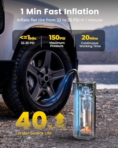 Tire Inflator Portable Air Compressor, 1 Min Fast Inflation Cordless Bike Pump with Digital Pressure Gauge LED Light, 150 PSI Electric Air Pump for Car Tires, Bicycle, Motorcycle, Ball (Grey)